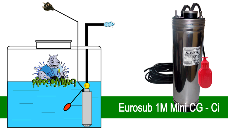 Collegamento Elettrico Pompa Sommersa Monofase Con Condensatore